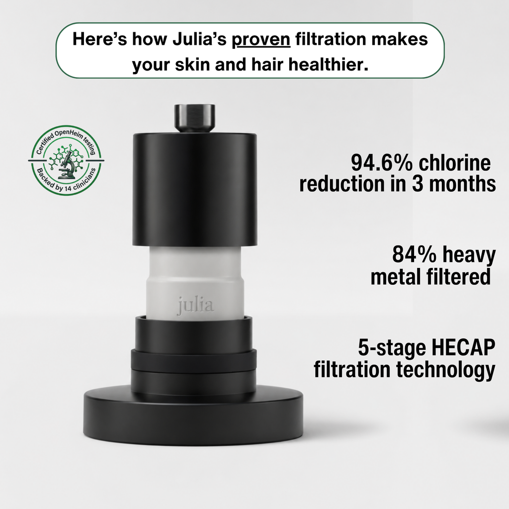 THE FILTERED SHOWERHEAD