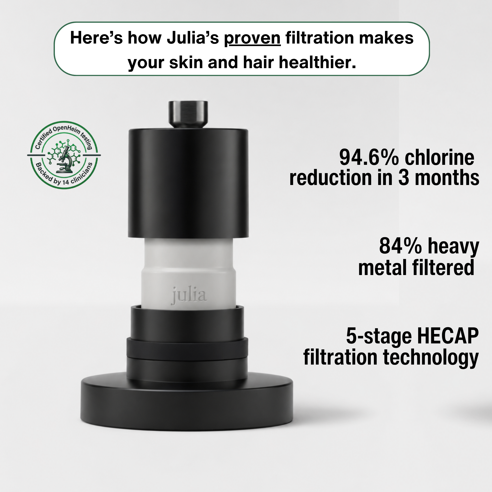 THE FILTERED SHOWERHEAD