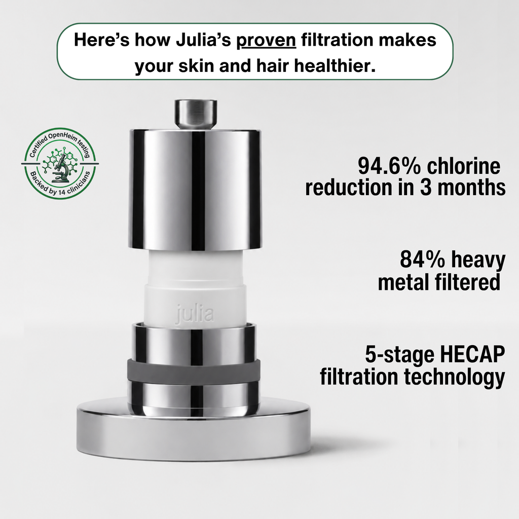 THE FILTERED SHOWERHEAD